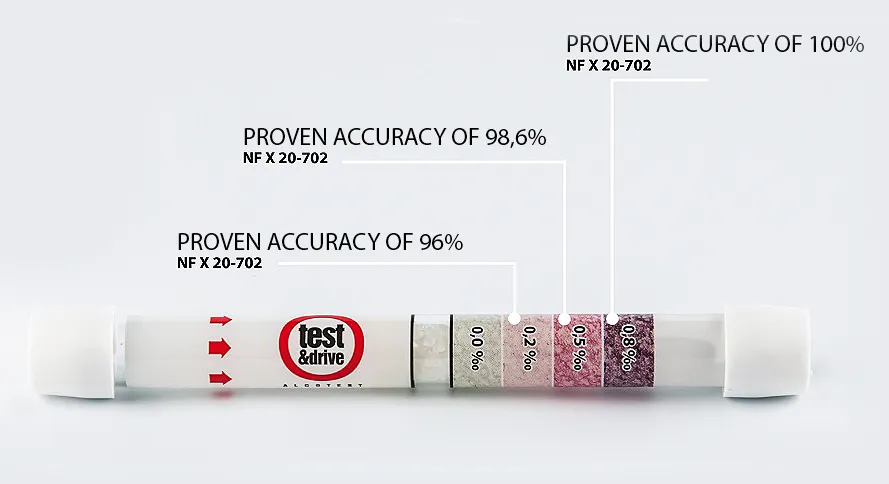 alkomat jednorazowy jak działa, test jednorazowy