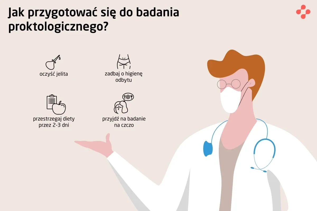 Lekarz proktolog gabinet