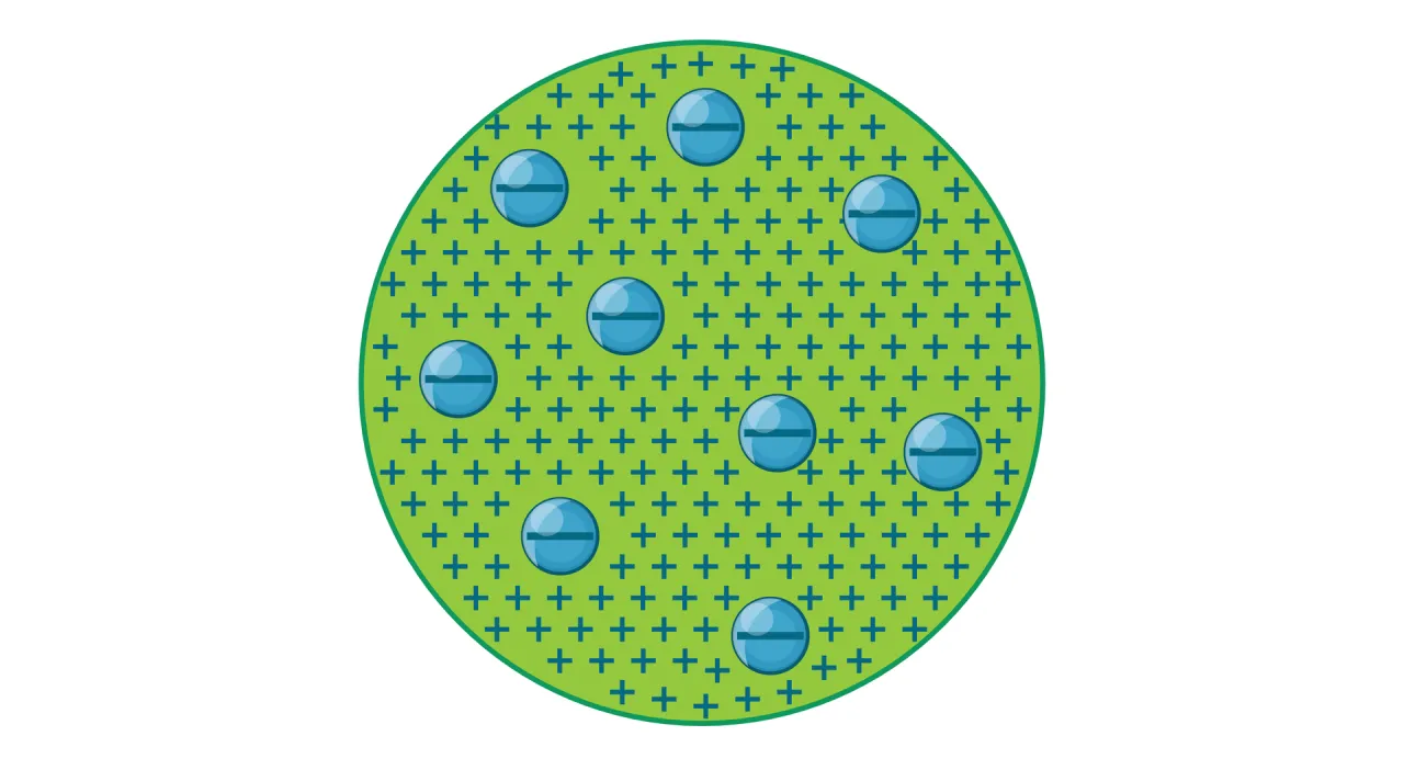 model budowy atomu Rutherforda Bohra