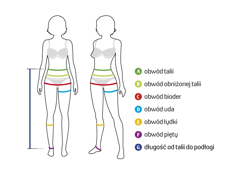 Infografika z wymiarami spodni na sylwetce lub na płasko