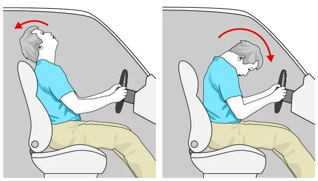 Prawidłowe ustawienie zagł&oacute;wka w samochodzie diagram