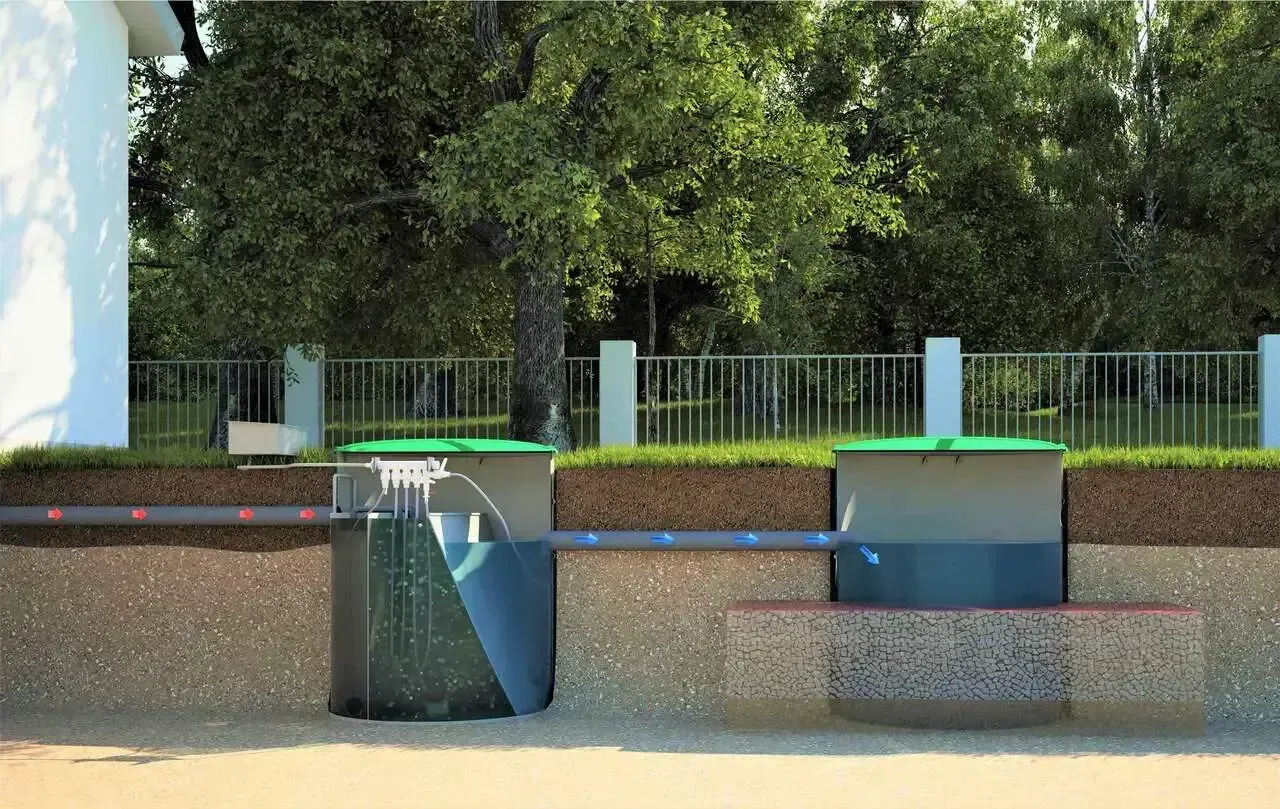 różne typy przydomowych oczyszczalni ścieków porównanie