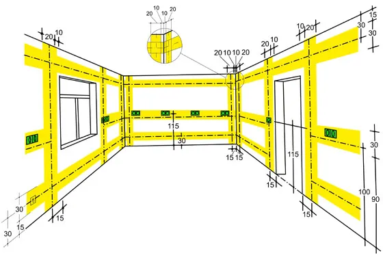 instalacja elektryczna w domu drewnianym schemat, bezpieczeństwo elektryczne drewniany dom