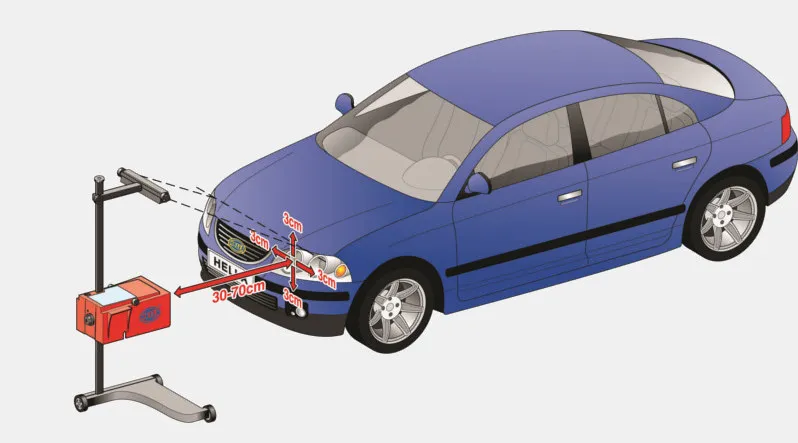 Ustawienie świateł samochodowych