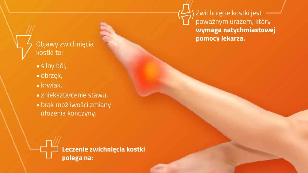 Objawy poważnego skręcenia kostki, kiedy do lekarza