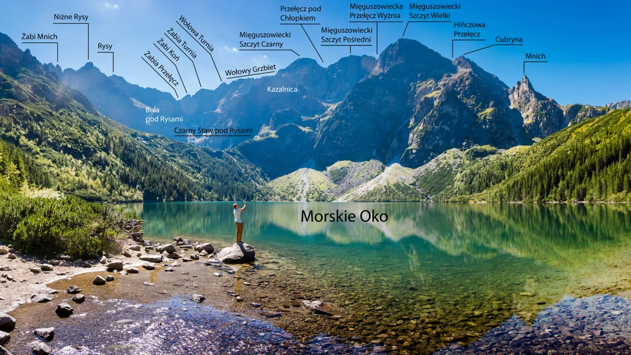 Tatry Morskie Oko panorama