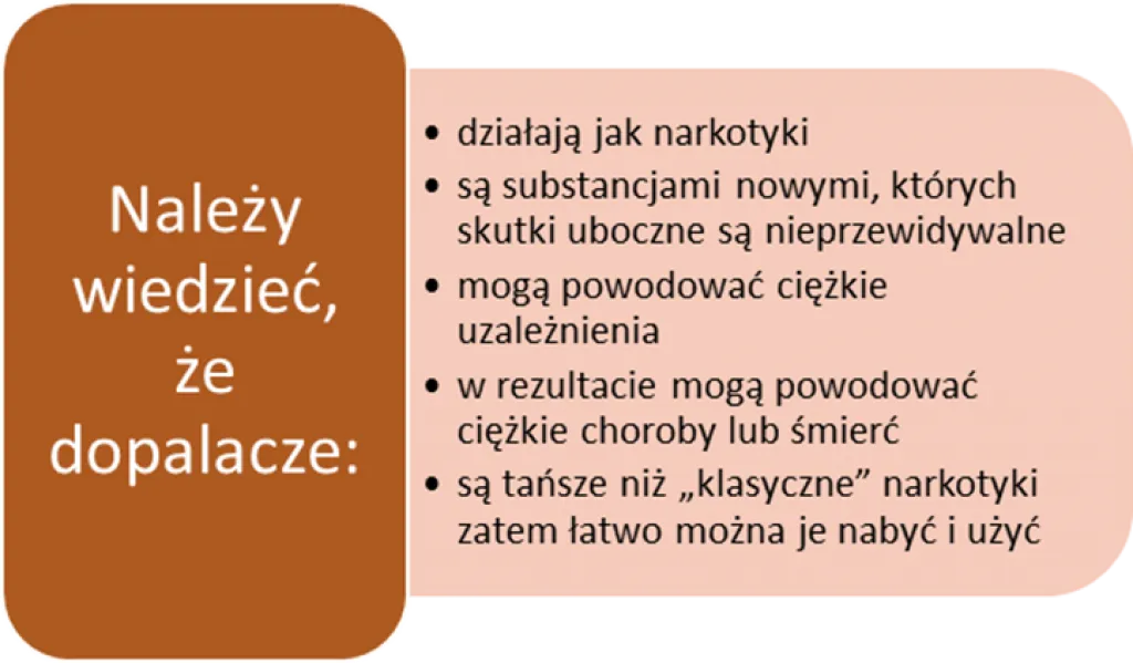skutki uboczne dopalaczy