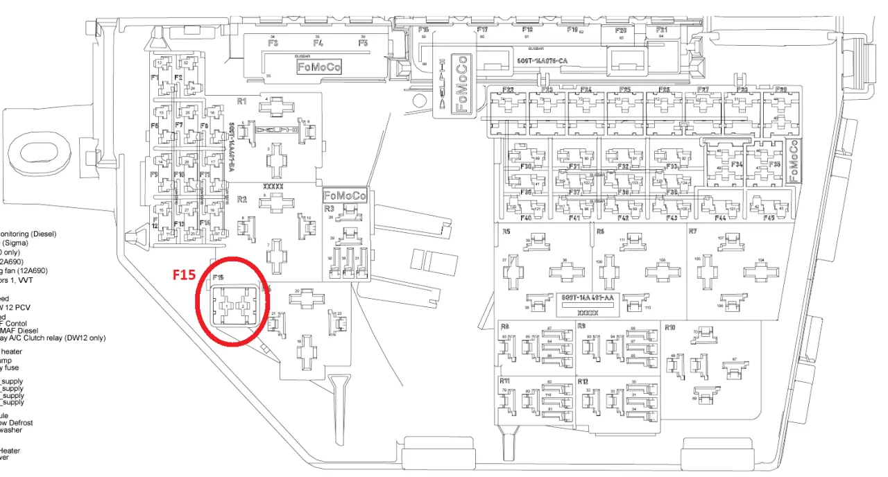 skrzynka bezpieczników komora silnika schemat