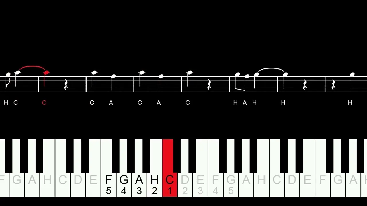 diagram klawiszy sto lat pianino