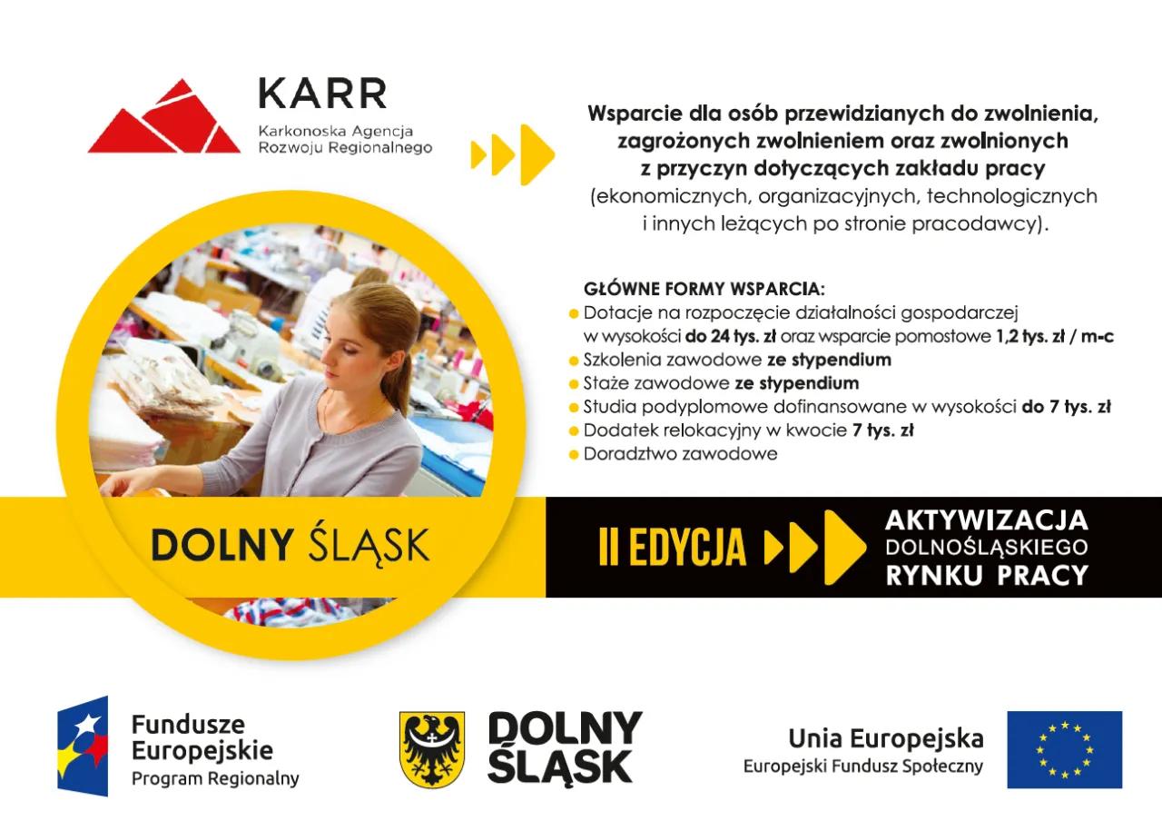 szkolenia aktywizacja zawodowa dotacje