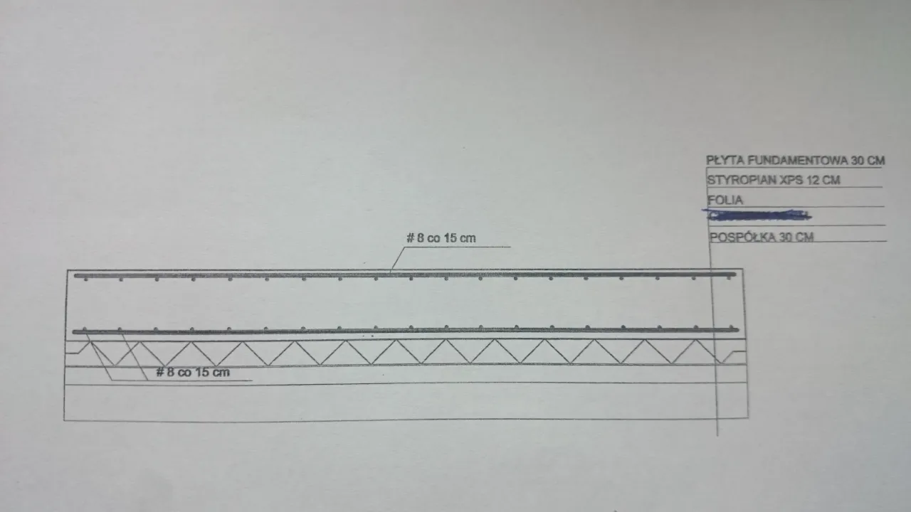 Schemat zbrojenia płyty fundamentowej 30 cm z siatkami prętów #8 co 15 cm, izolacją XPS i folią.