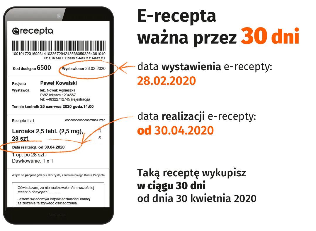 r&oacute;żne terminy ważności recept, kalendarz z datami recept