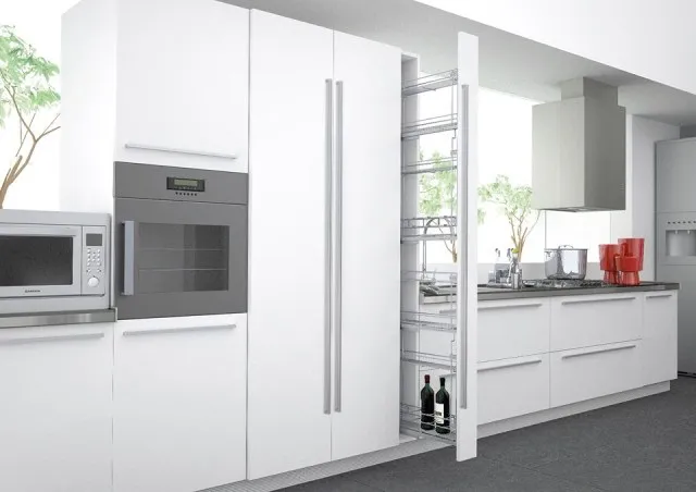 Rodzaje mechanizmów cargo kuchennego