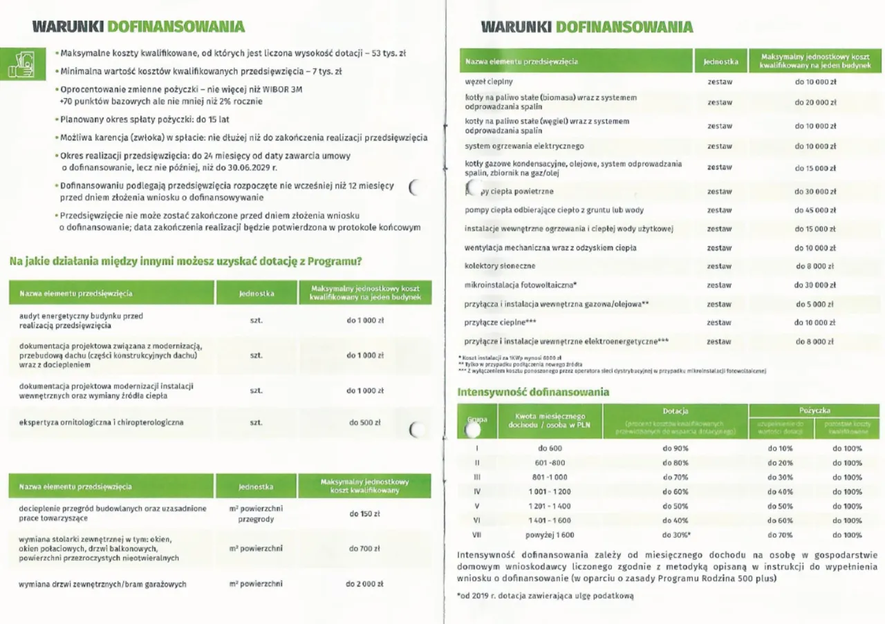 alternatywne metody kontaktu czyste powietrze