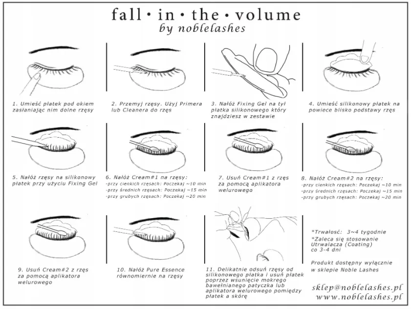 etapy laminacji rzęs