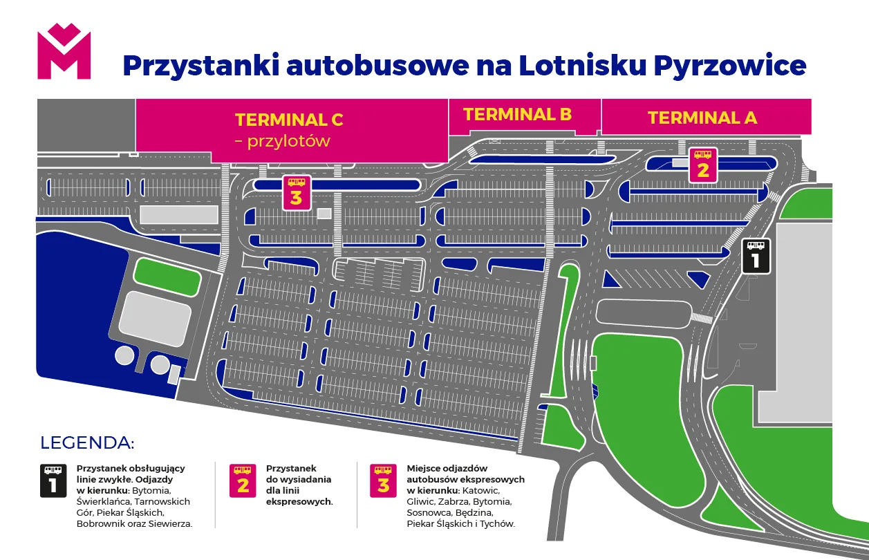 Flixbus przystanek lotnisko Pyrzowice