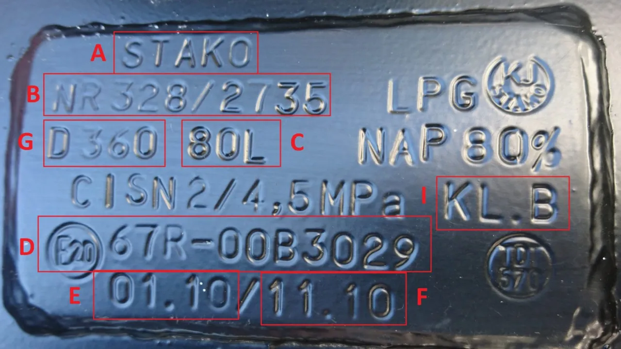 Tabliczka znamionowa butli LPG