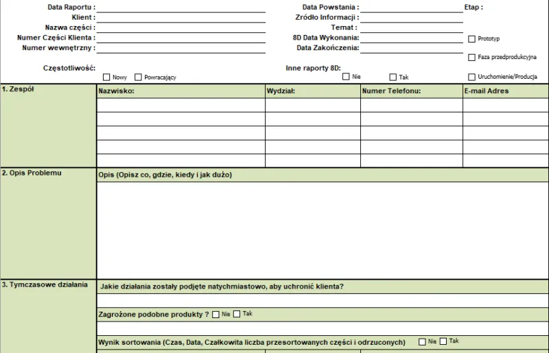 schemat raportu z eksperymentu