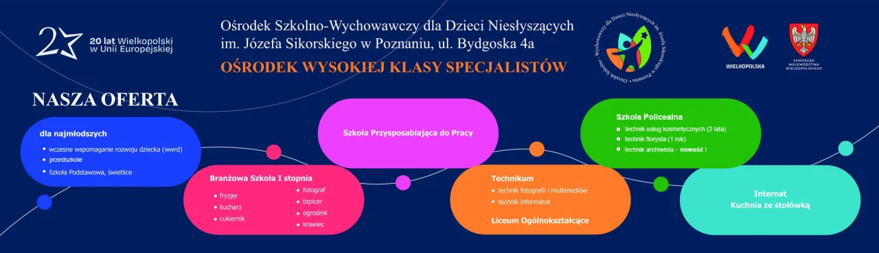 Zdjęcie Szkoły dla niesłyszących w Polsce – najlepsze placówki edukacyjne i programy