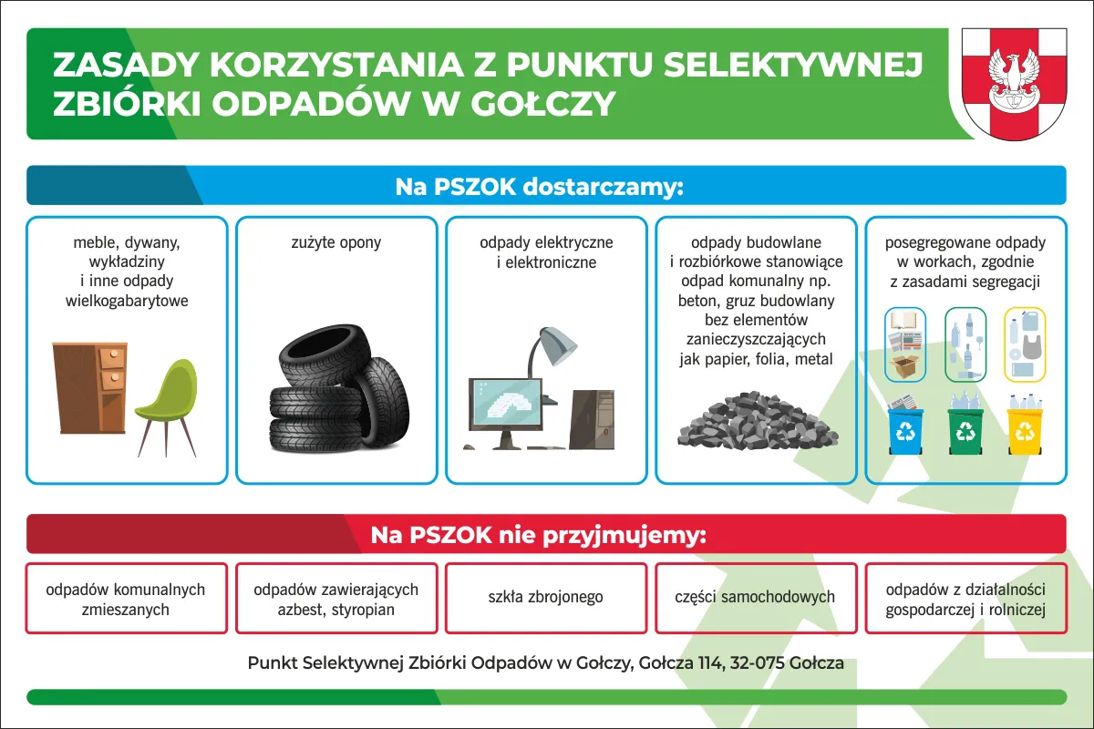 punkty zbi&oacute;rki opon PSZOK