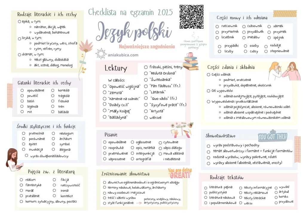 checklista przed egzaminem