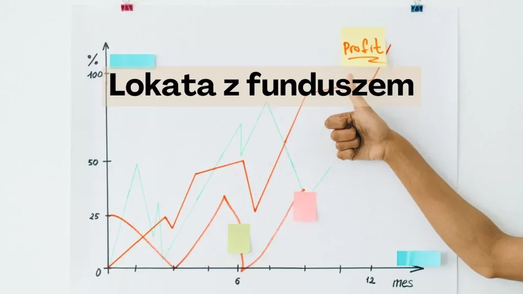 lokata inwestycyjna ryzyko BFG