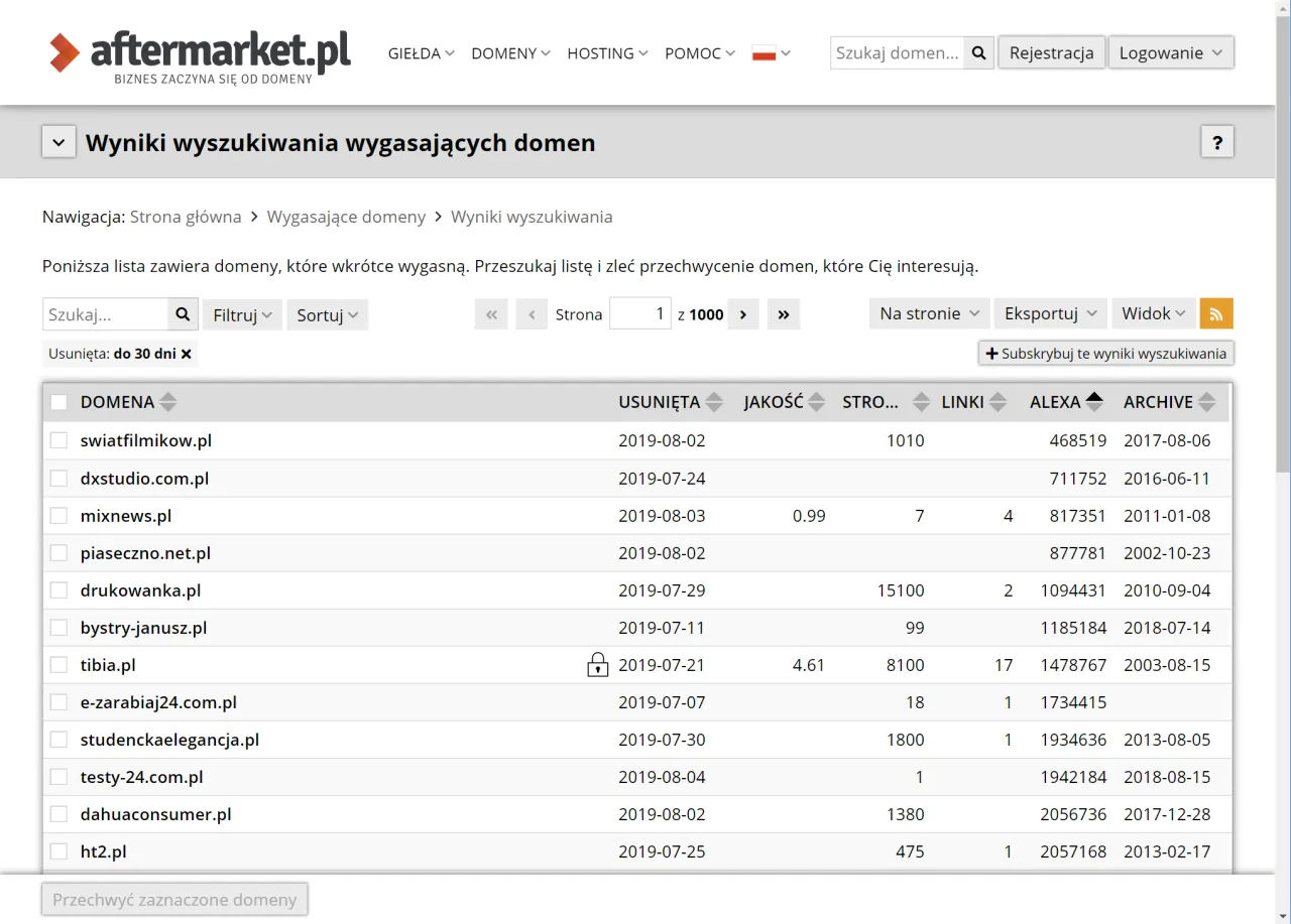 Lista wygasających domen. Dowiedz się, jak przejąć domenę, przeglądając dostępne opcje i dane.