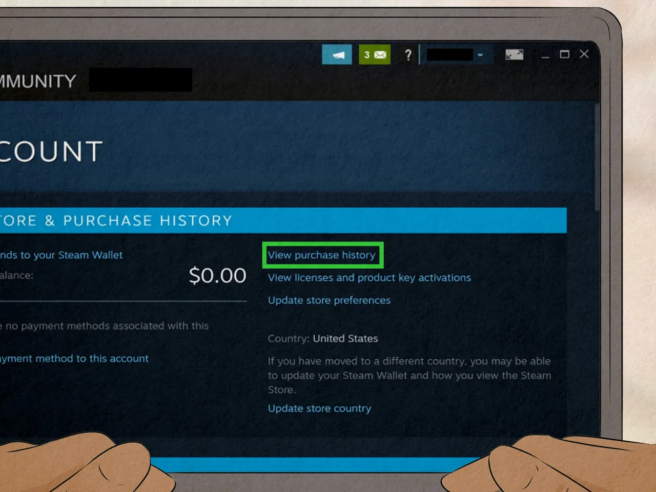 steam wallet refund time infographic