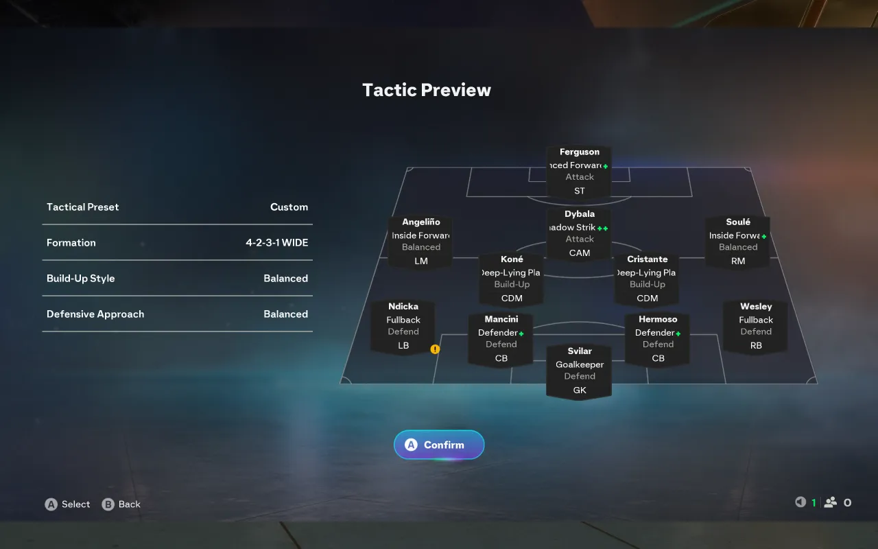 EA Sports FC meta tactics