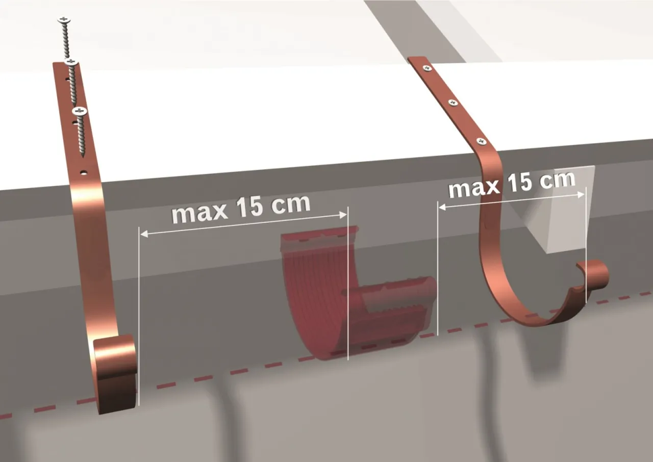 prawidłowy rozstaw haków rynnowych na desce czołowej