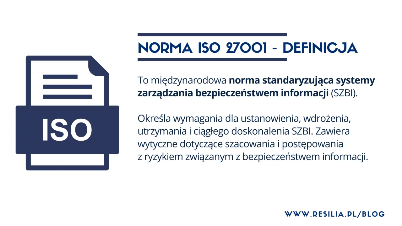 Norma ISO 27001 definiuje bezpieczeństwo informacji jako międzynarodowy standard zarządzania.