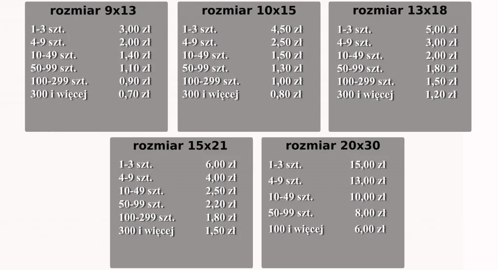 Tabela porównująca formaty zdjęć i ich ceny