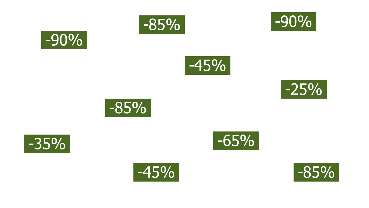 Steam Summer Sale vs Winter Sale comparison