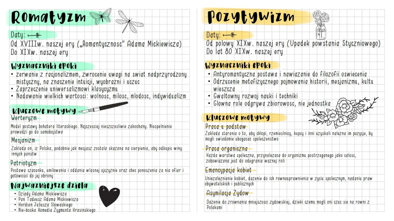 ewolucja literatury jako sztuki romantyzm pozytywizm modernizm