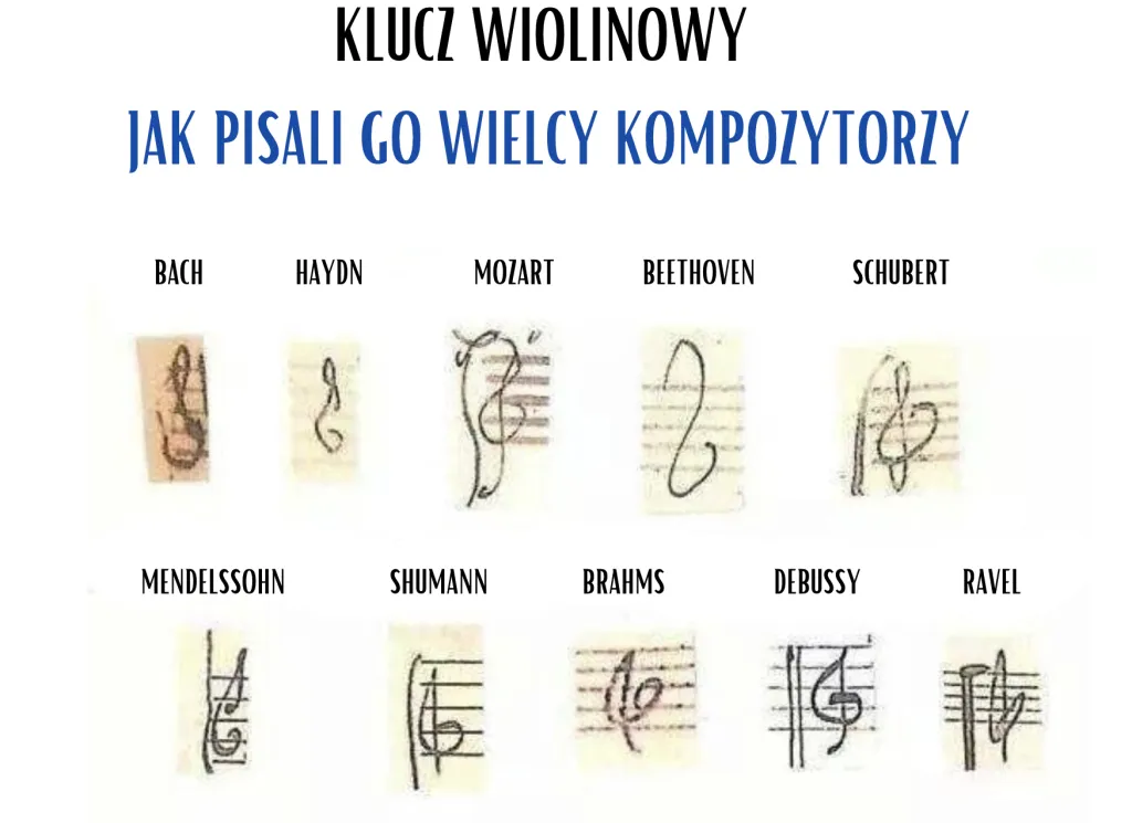 Zdjęcie Jak nauczyć się nut: proste kroki do łatwego czytania nut