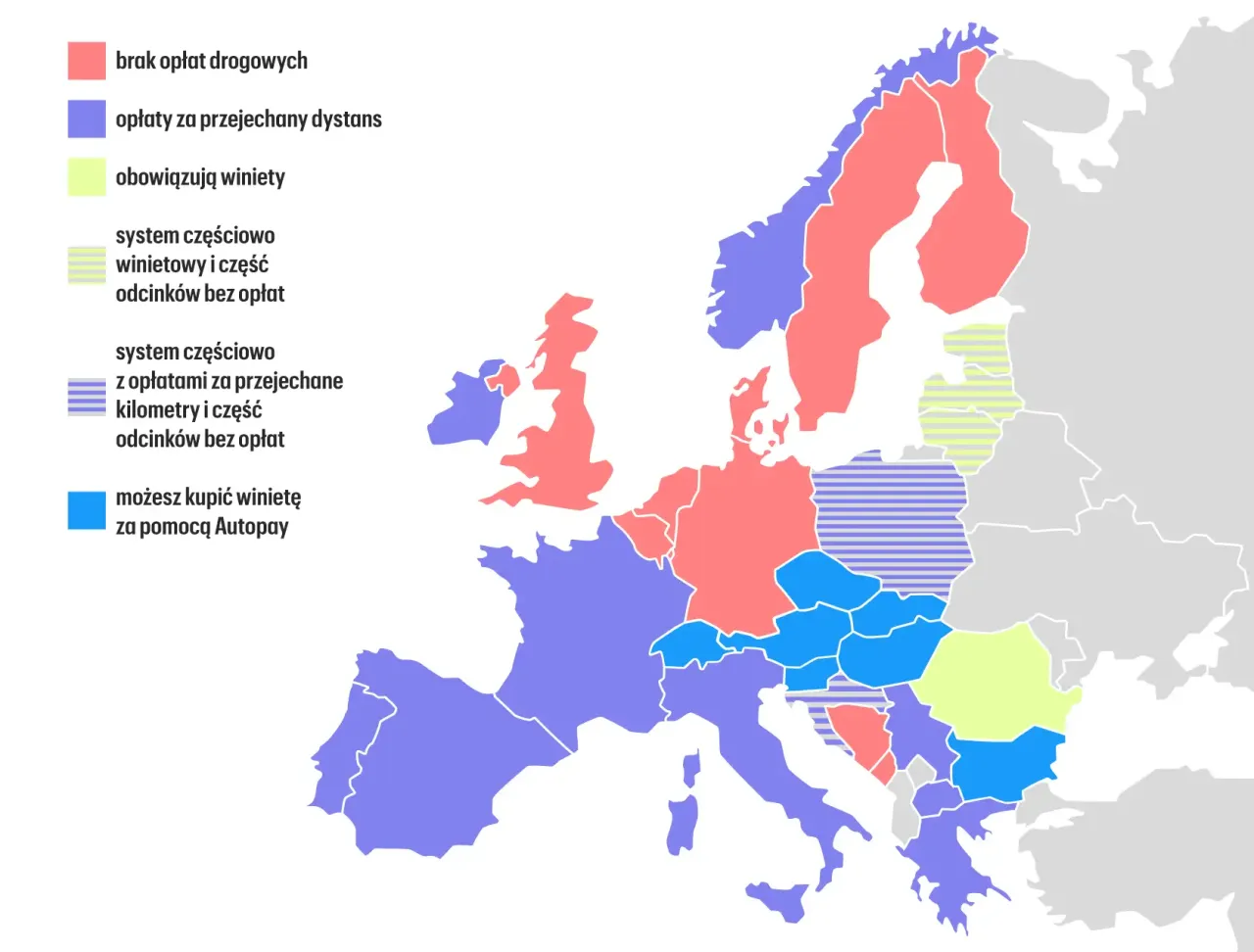 Por&oacute;wnanie koszt&oacute;w winiet Europa