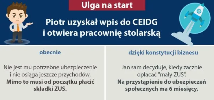ulga na start ZUS infografika