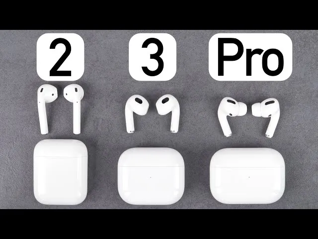 Verkaufsplattformen AirPods Vergleich