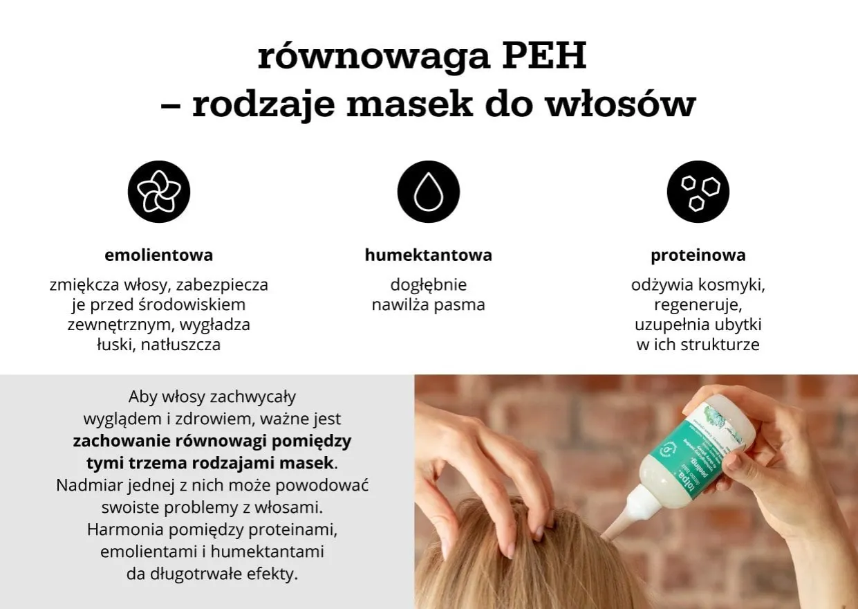 infografika maska a odżywka do włos&oacute;w por&oacute;wnanie