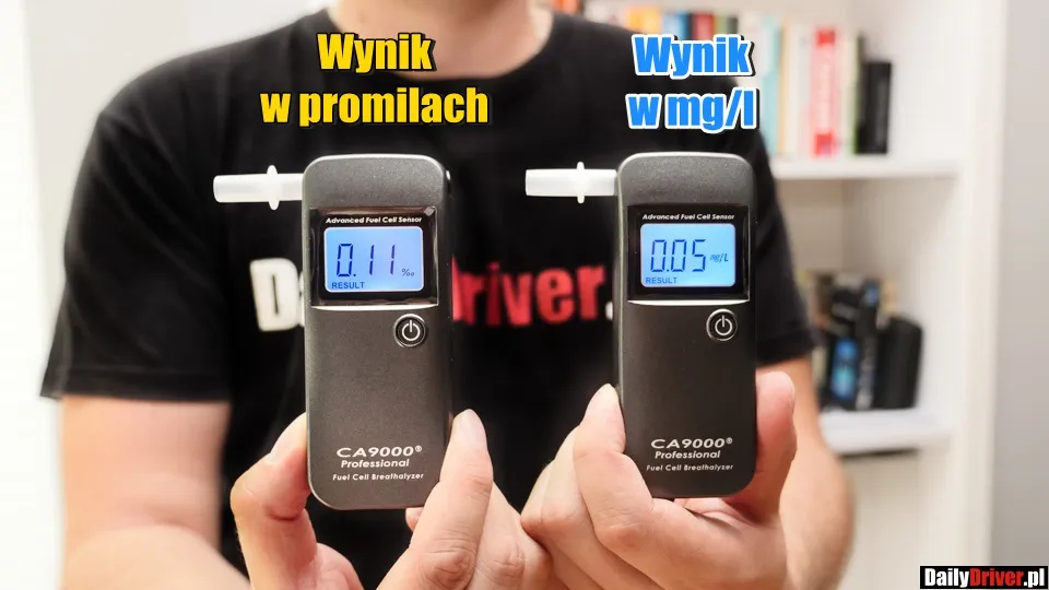 Zdjęcie Alkomat pokazuje promile czy mg - zrozum różnice i konwersje
