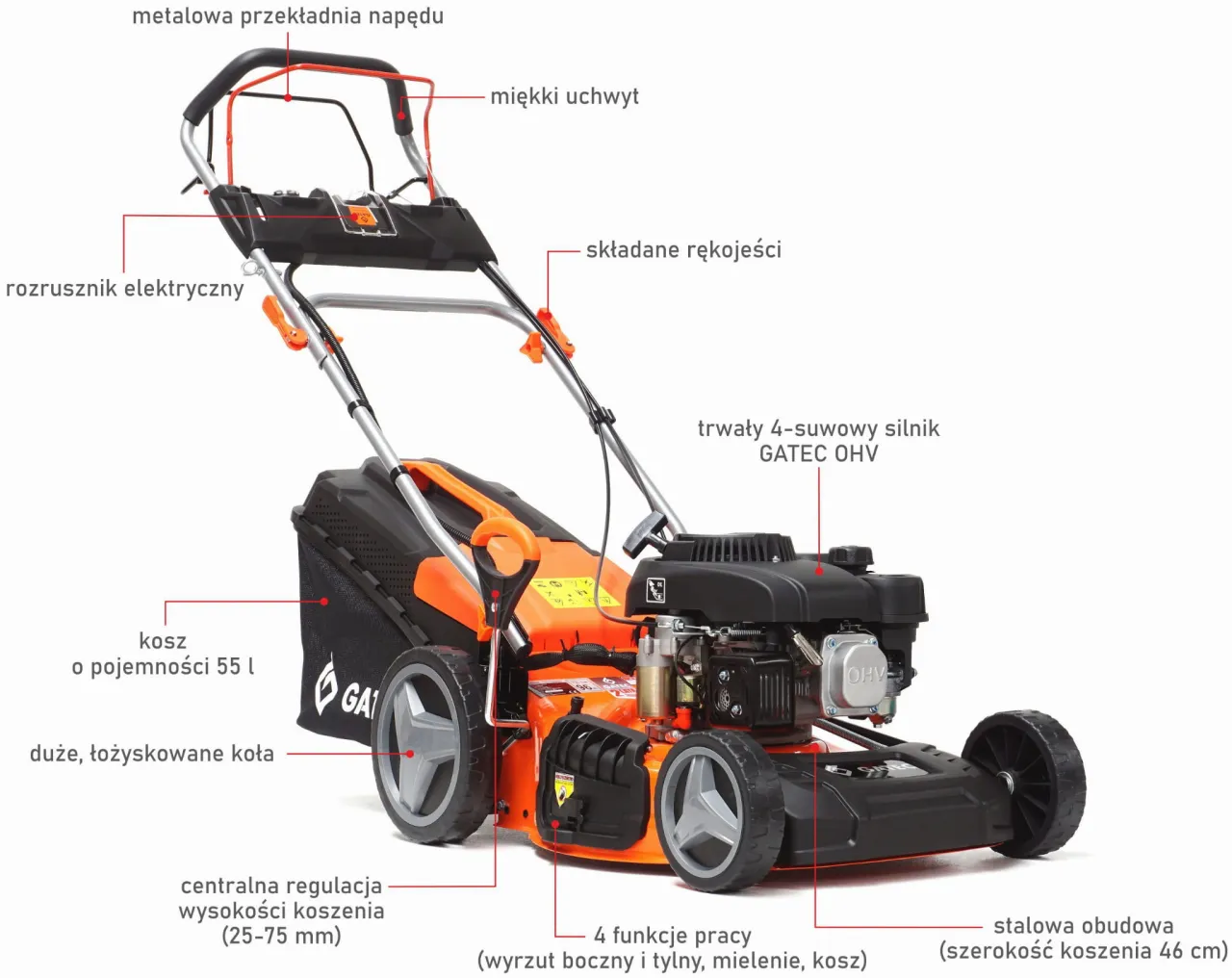 Budowa mechanizmu centralnej regulacji wysokości koszenia