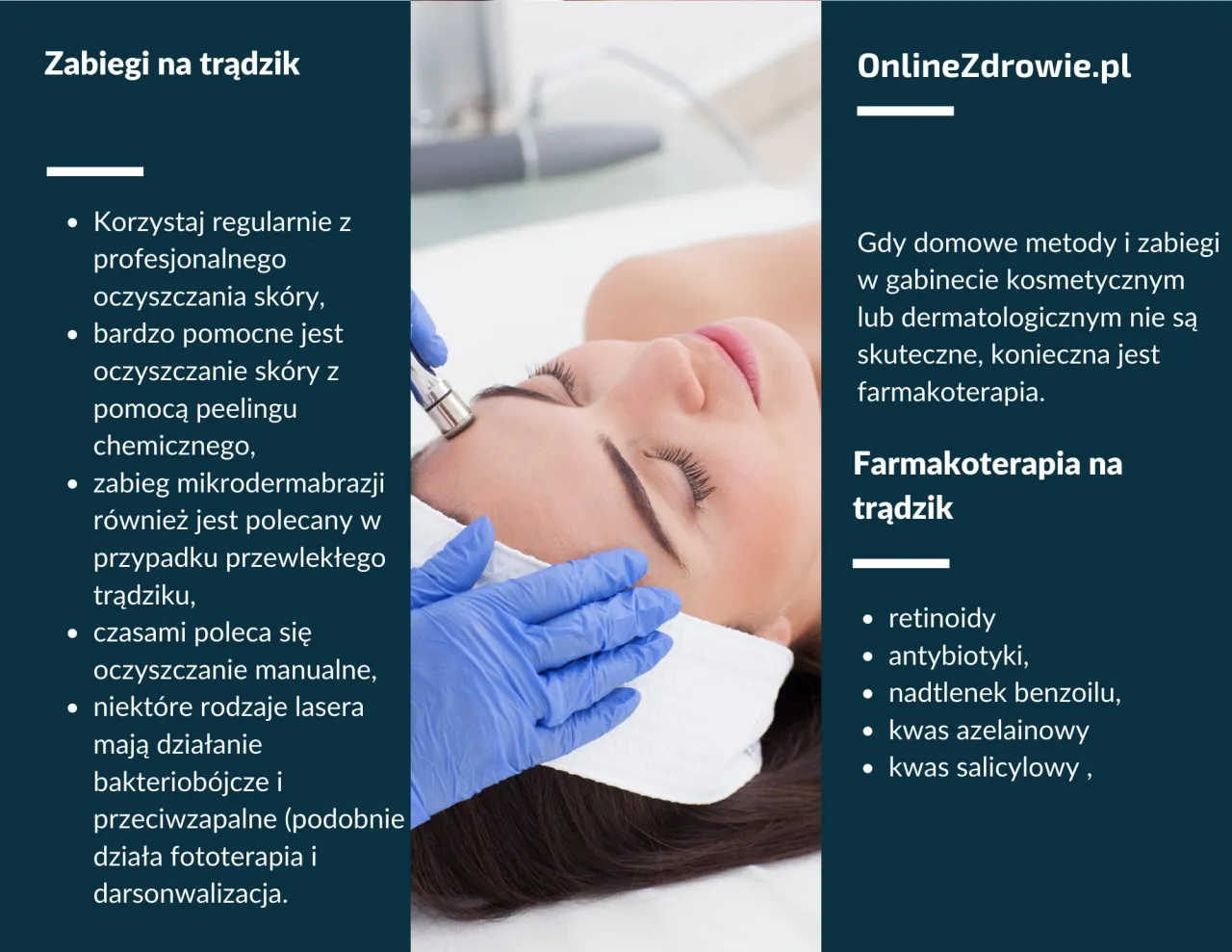 składniki aktywne na trądzik infografika