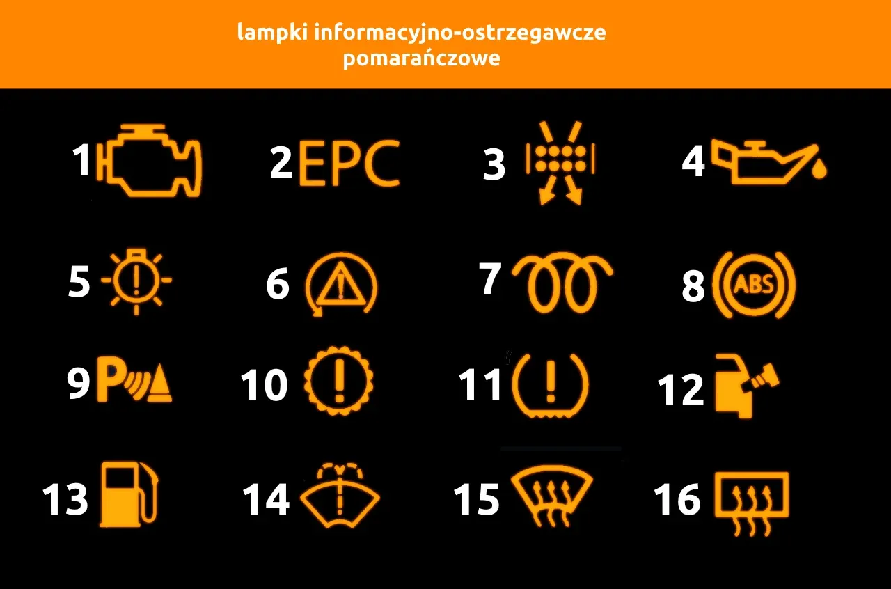 Pomarańczowe kontrolki ostrzegawcze w samochodzie