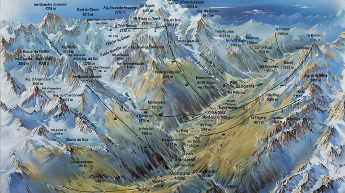 Chamonix Mont Blanc Tal