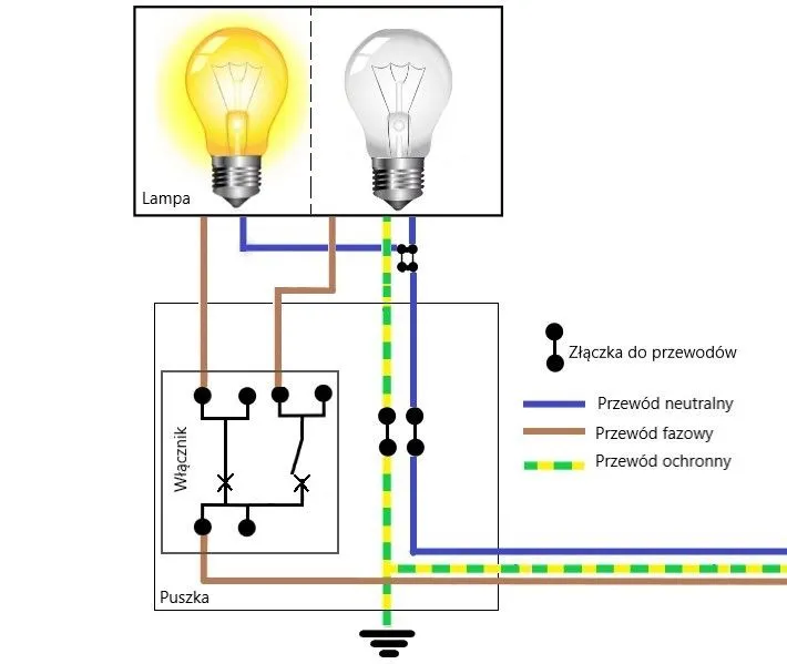schemat podłączenia żyrandola 4 kable włącznik podw&oacute;jny