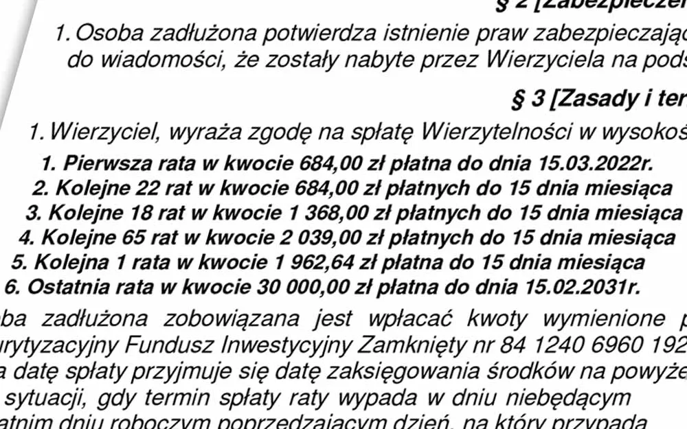 Rozłożenie pożyczki na raty infografika