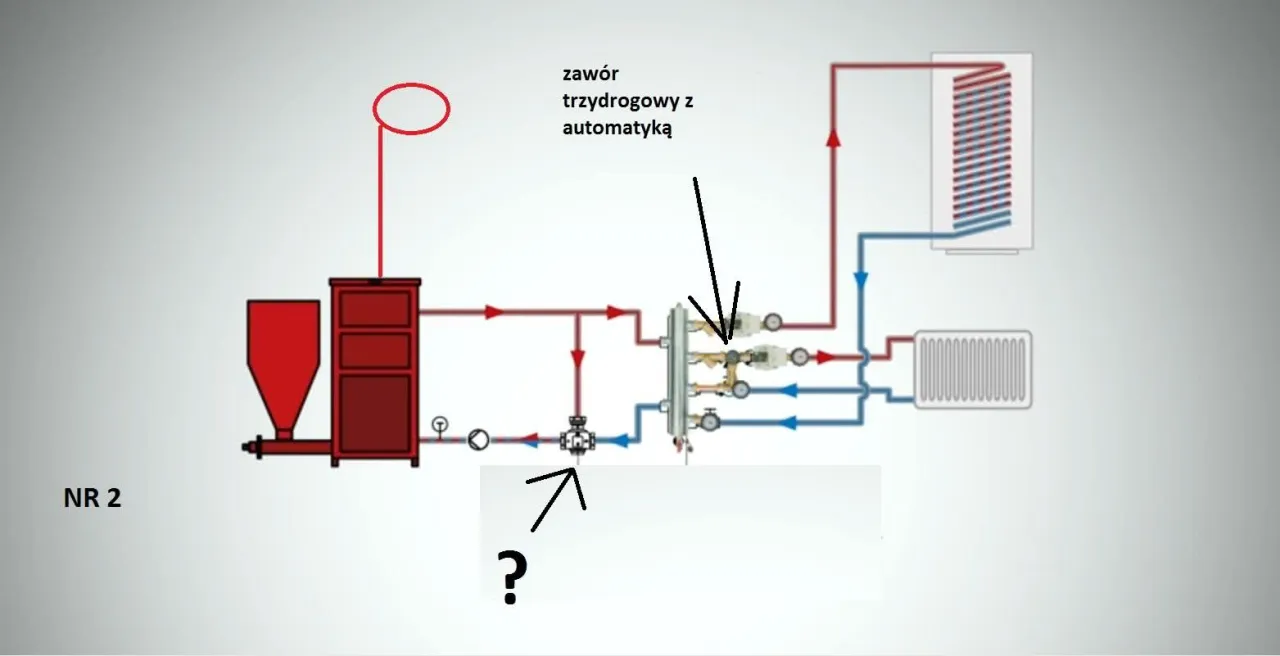 Schemat instalacji grzewczej z zaworem tr&oacute;jdrożnym
