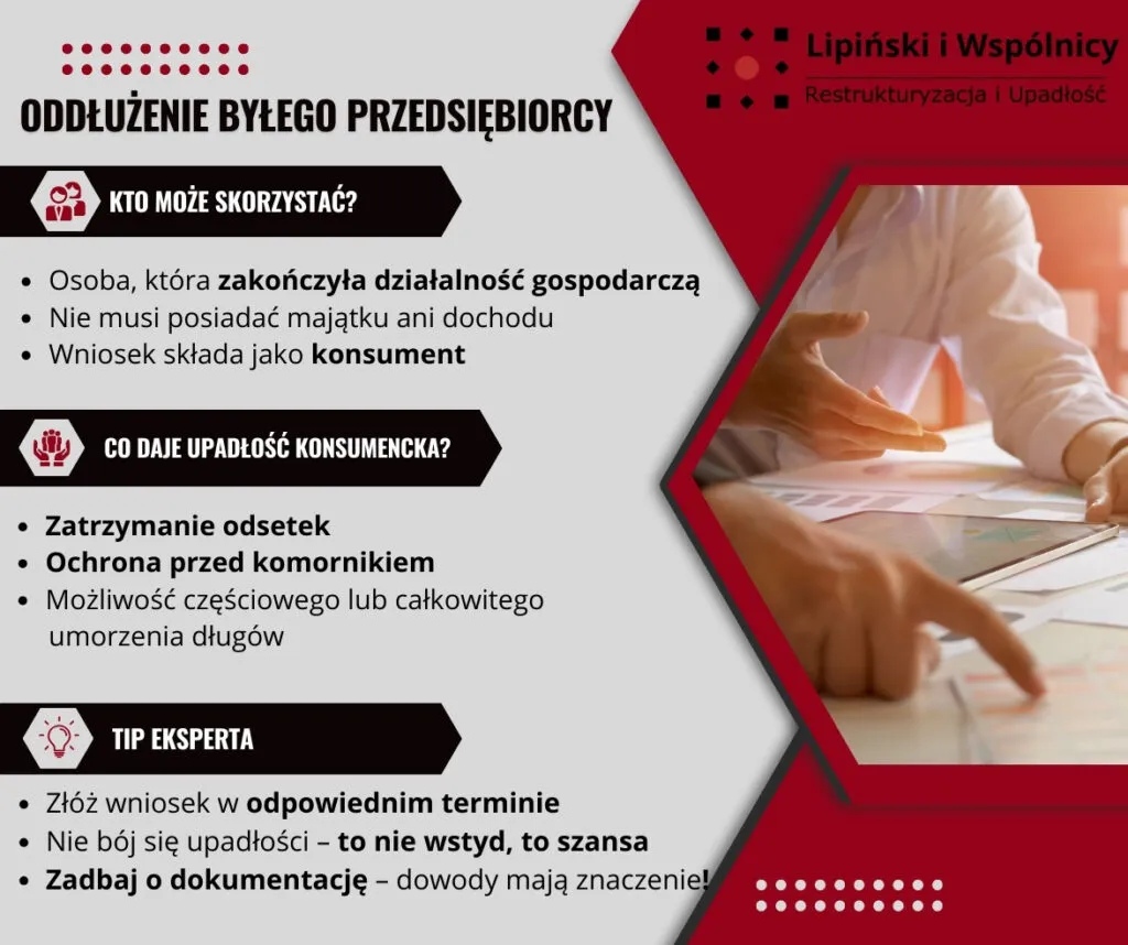 były przedsiębiorca upadłość konsumencka