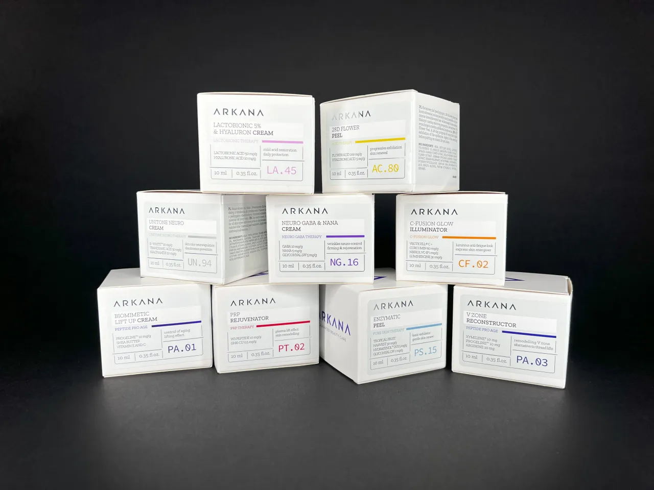 różne rodzaje kremów do twarzy