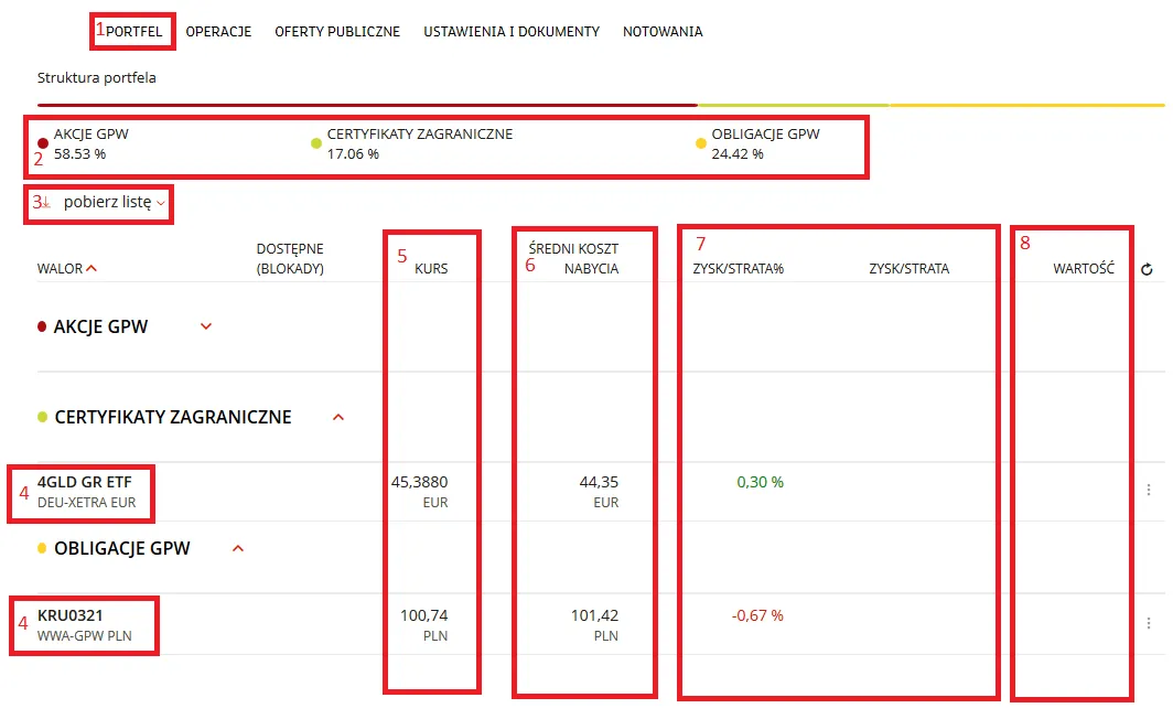 zakładanie konta maklerskiego dokumenty